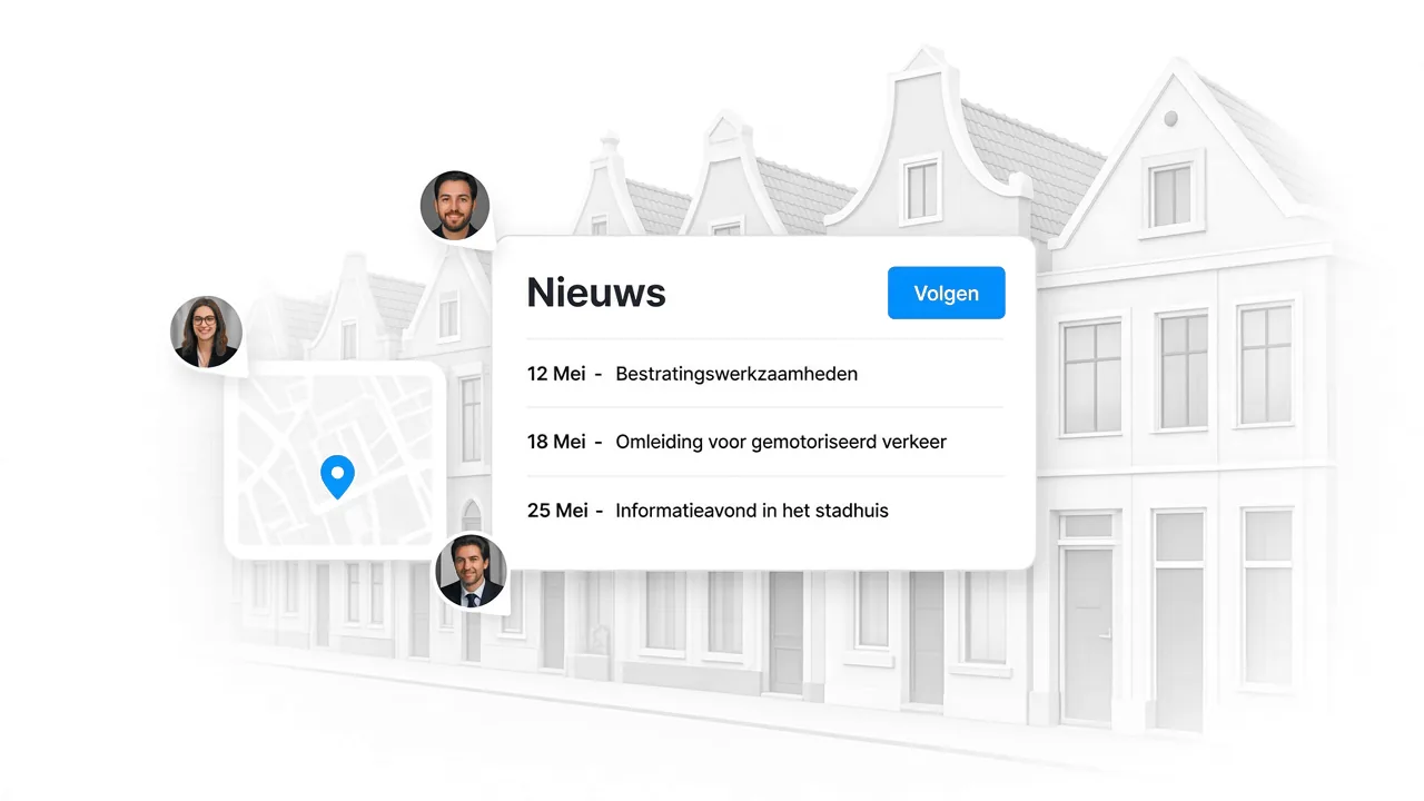 Updates en contact voor wie intern of extern mag meekijken
